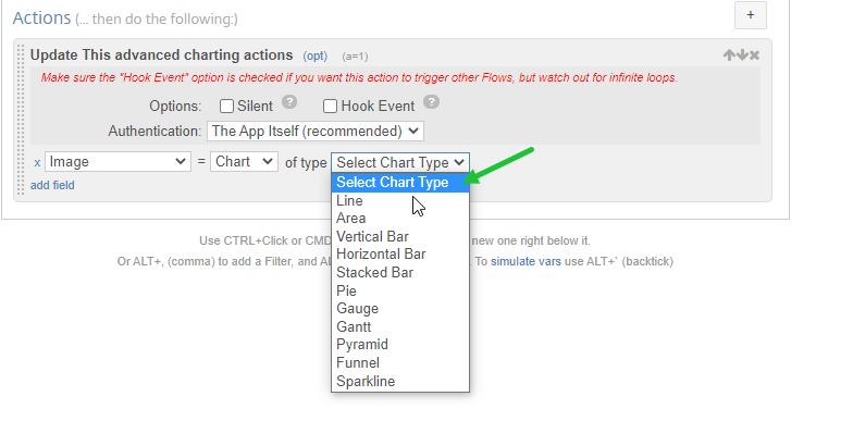 Advanced Charting Actions 2