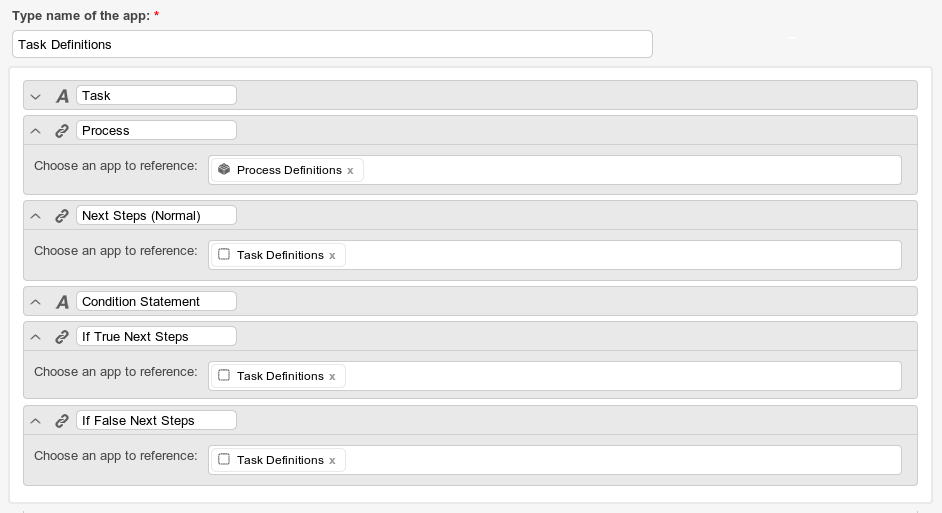 Task Definition App