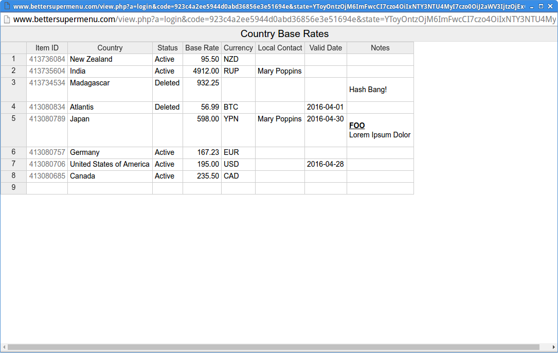 Podio view as Spreadsheet