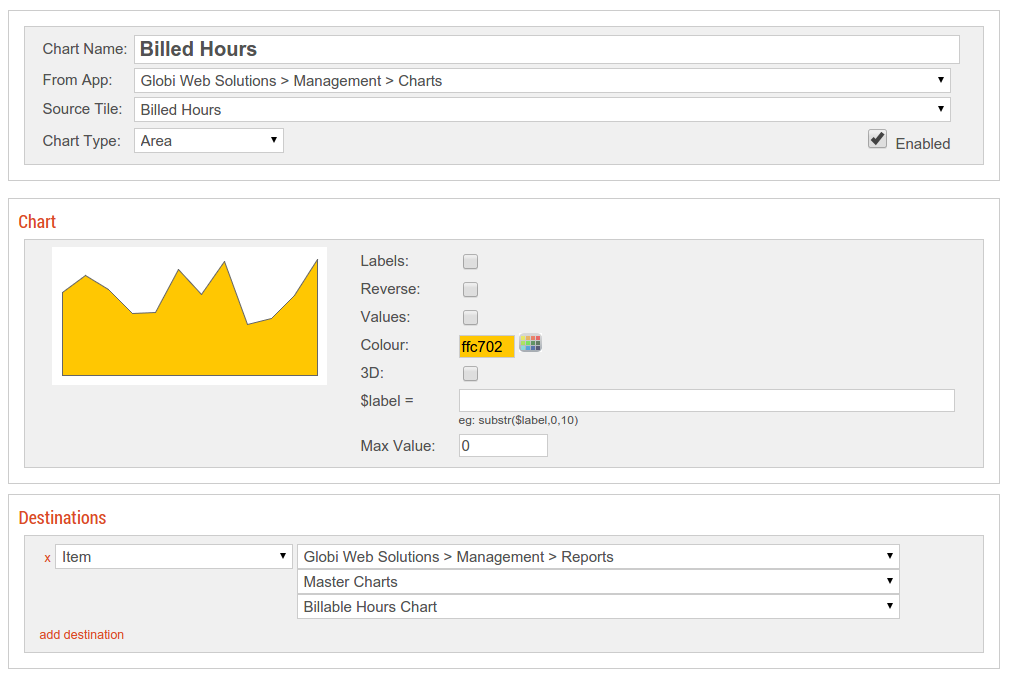Monthly Report Charts