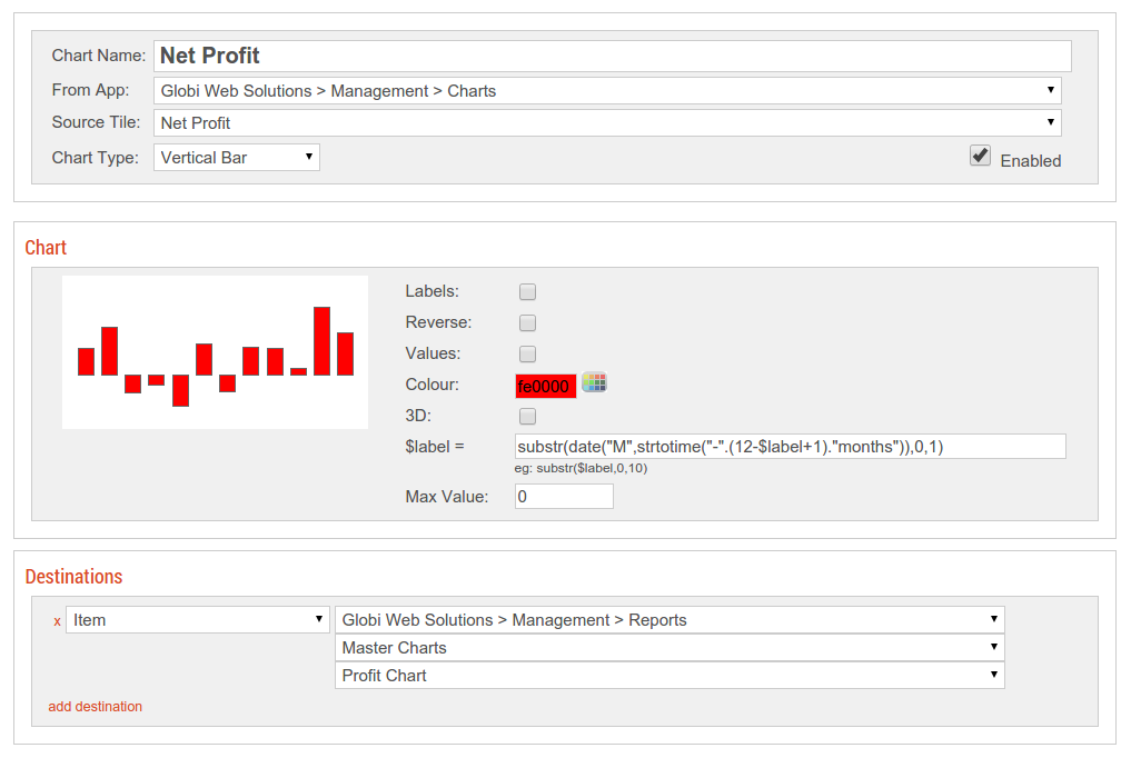 Monthly Report Charts