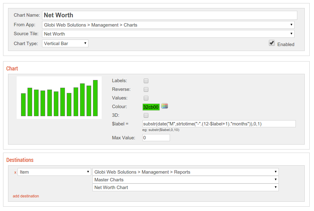 Monthly Report Charts