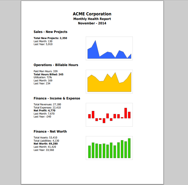 Gen Monthly Reports
