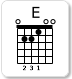 Guitar Chords