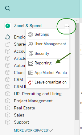 organization Reporting Page 1