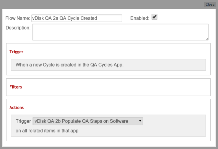Cycle Created