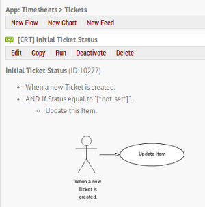 Timesheets Guide 4