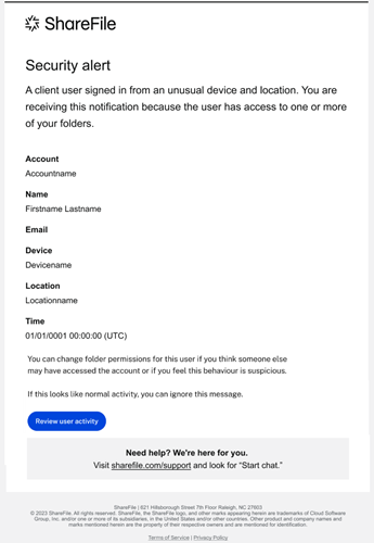 Get a link editable