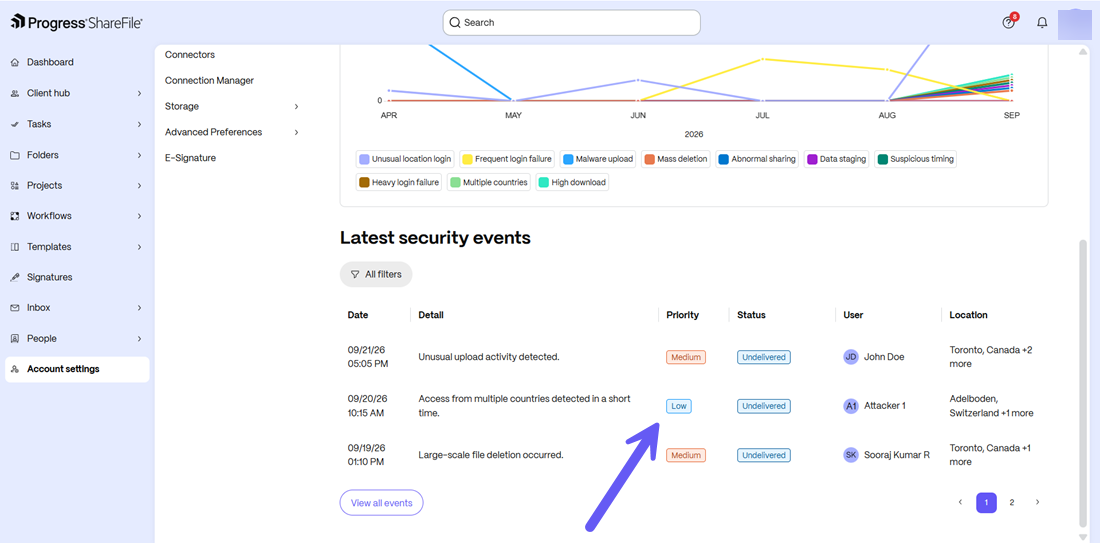 Security Center 6