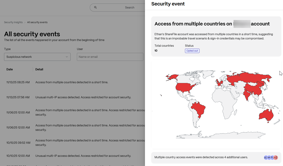 Security Insights 15