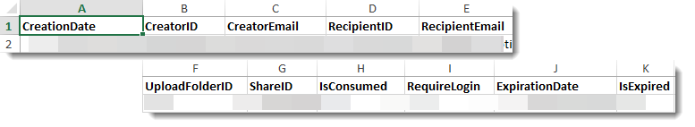 Request columns