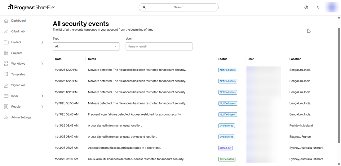 Security Insights 4