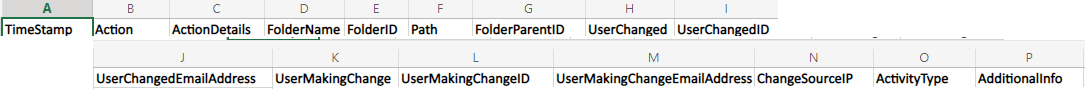 Report storage summary columns