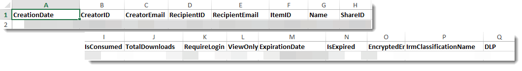 Report share columns