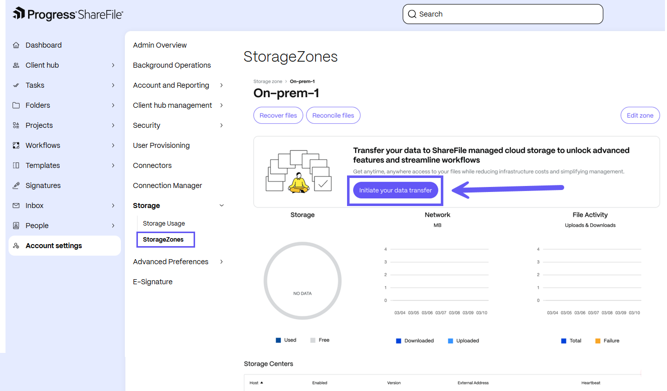 SZ Data Migration 2