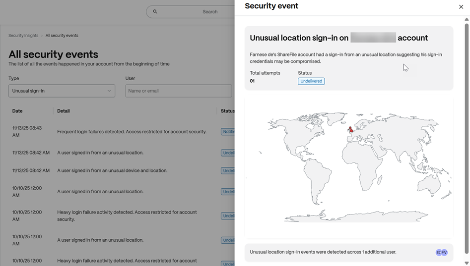 Security Insights 13
