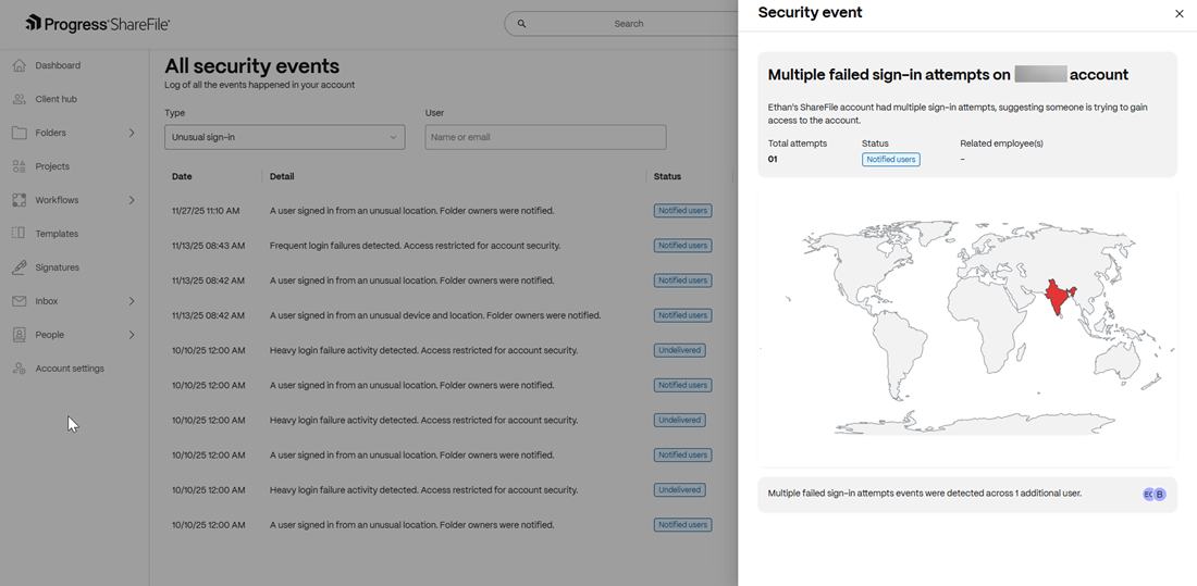 Security Insights 5