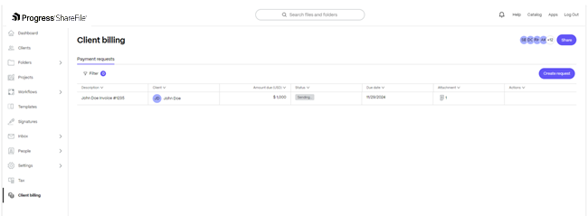 SF start page