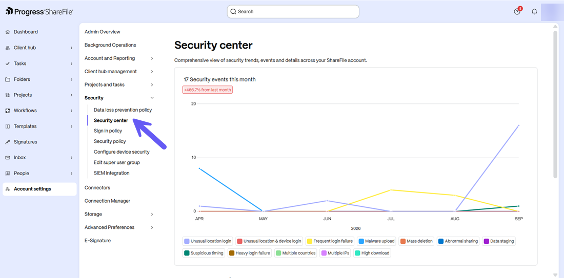 Security Center 1