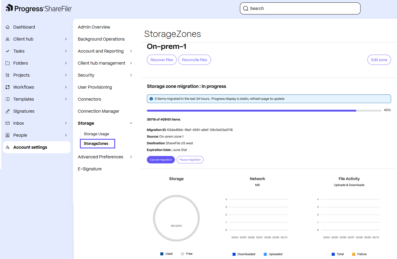 SZ Data Migration 7