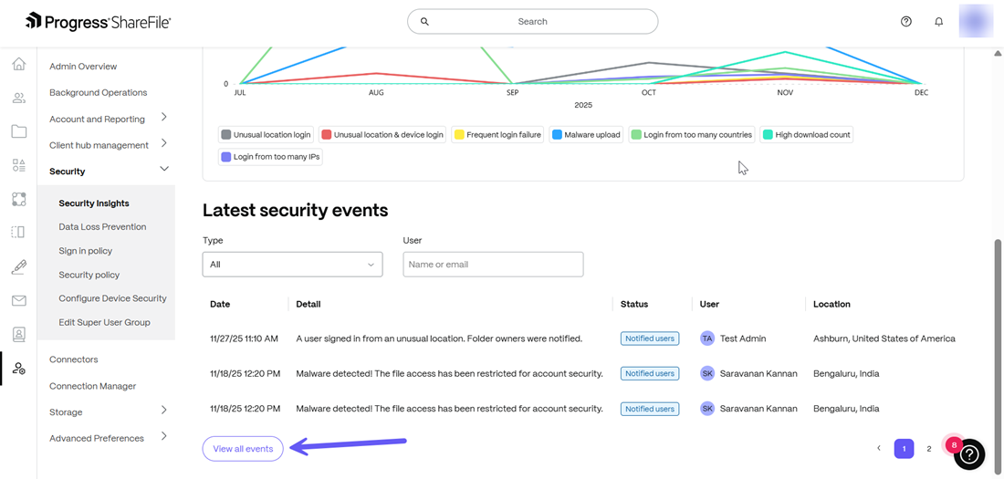 Security Insights 3