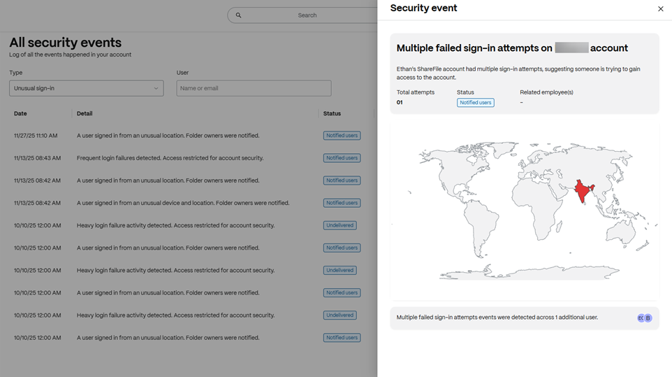 Security Insights 5