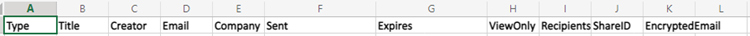 Report messaging columns