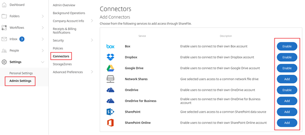 Tableau de bord du connecteur