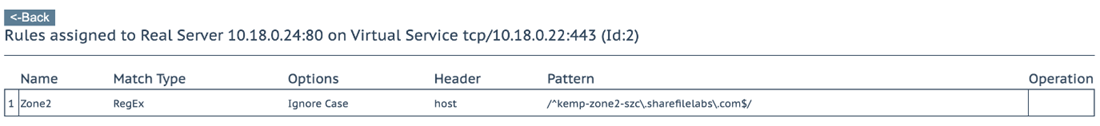 Kemp Master 17