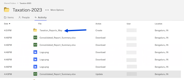 最もアクティブなタイルを追加