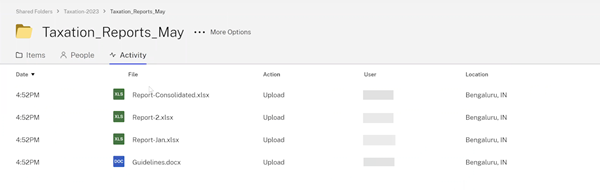 最もアクティブなタイルを追加