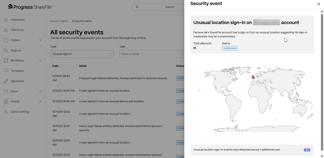 Security Insights 13