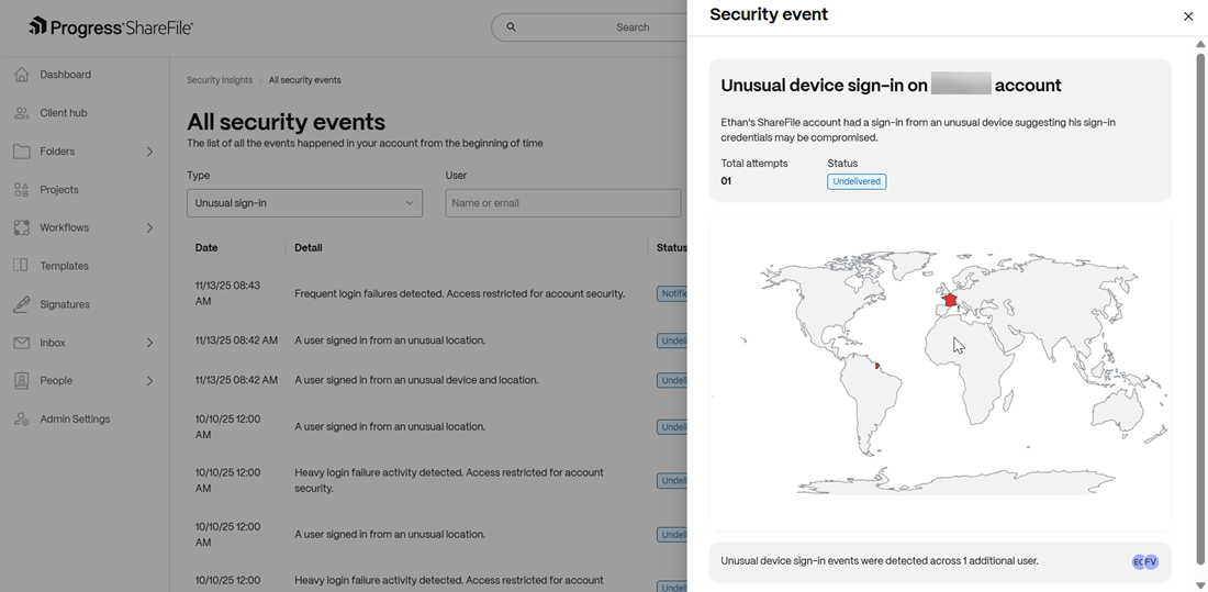 Security Insights 14