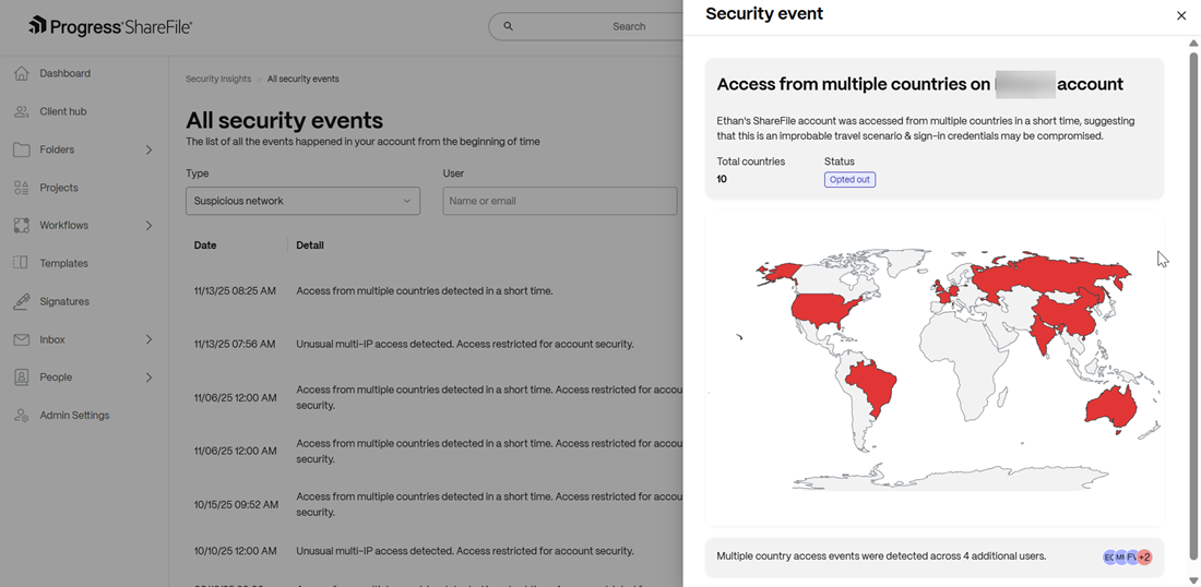 Security Insights 15