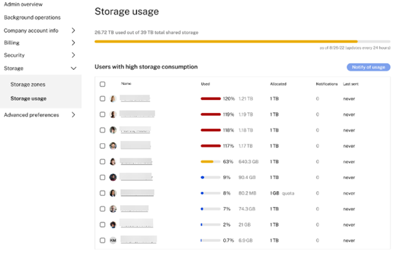 Storage usage indicator