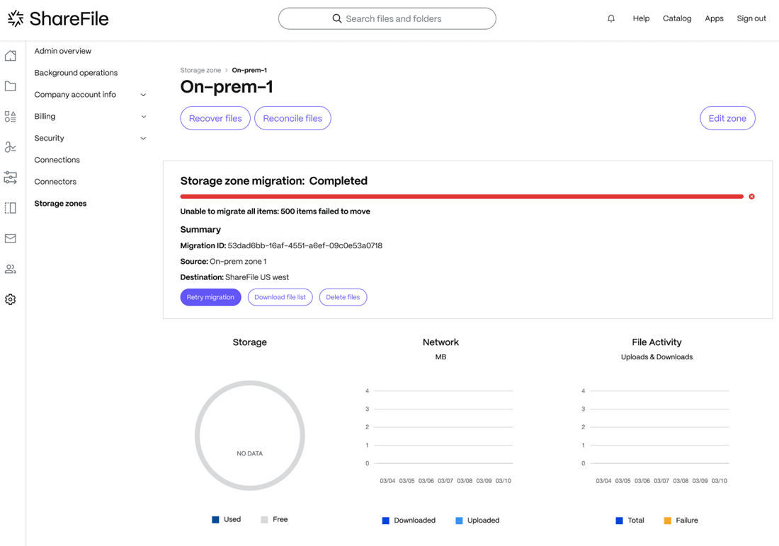 SZ Data Migration 12