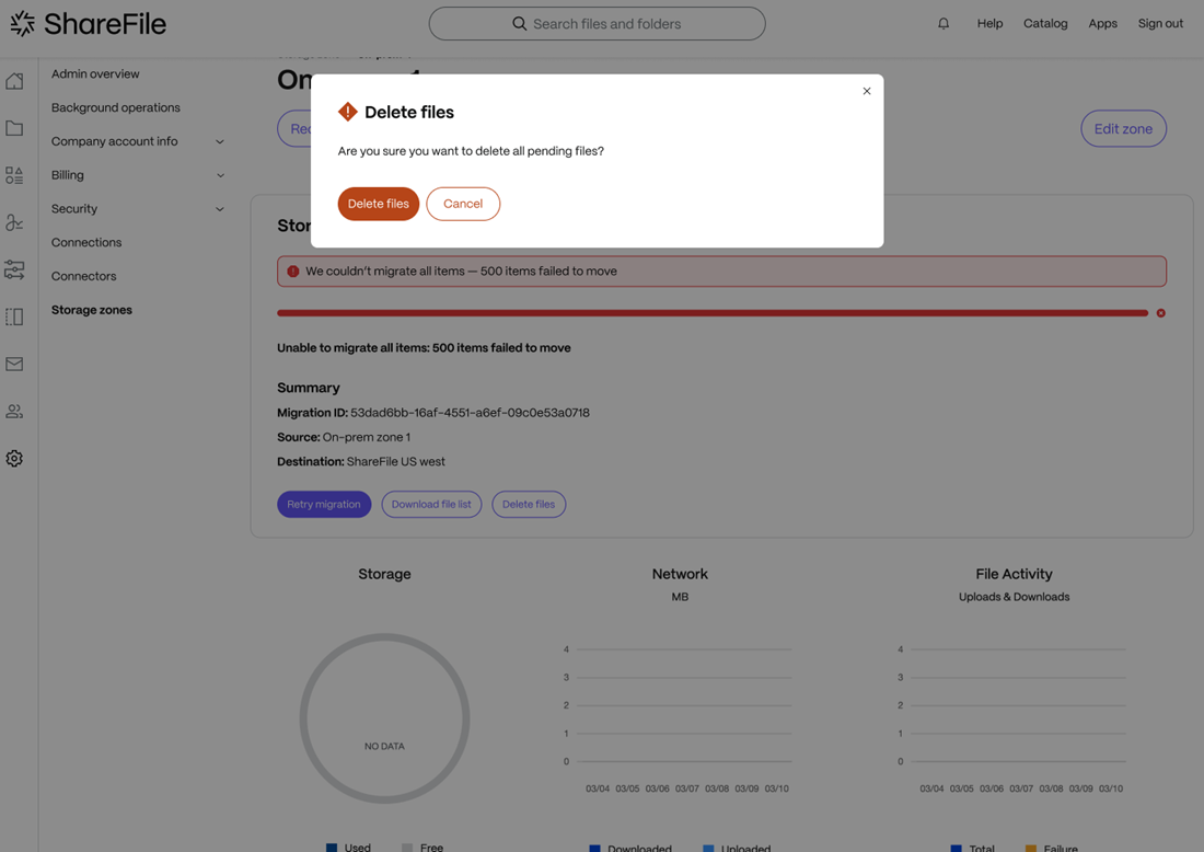 SZ Data Migration 13