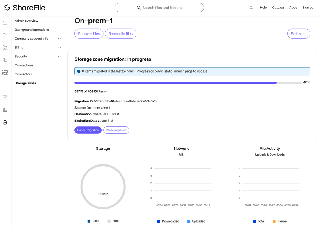SZ Data Migration 7